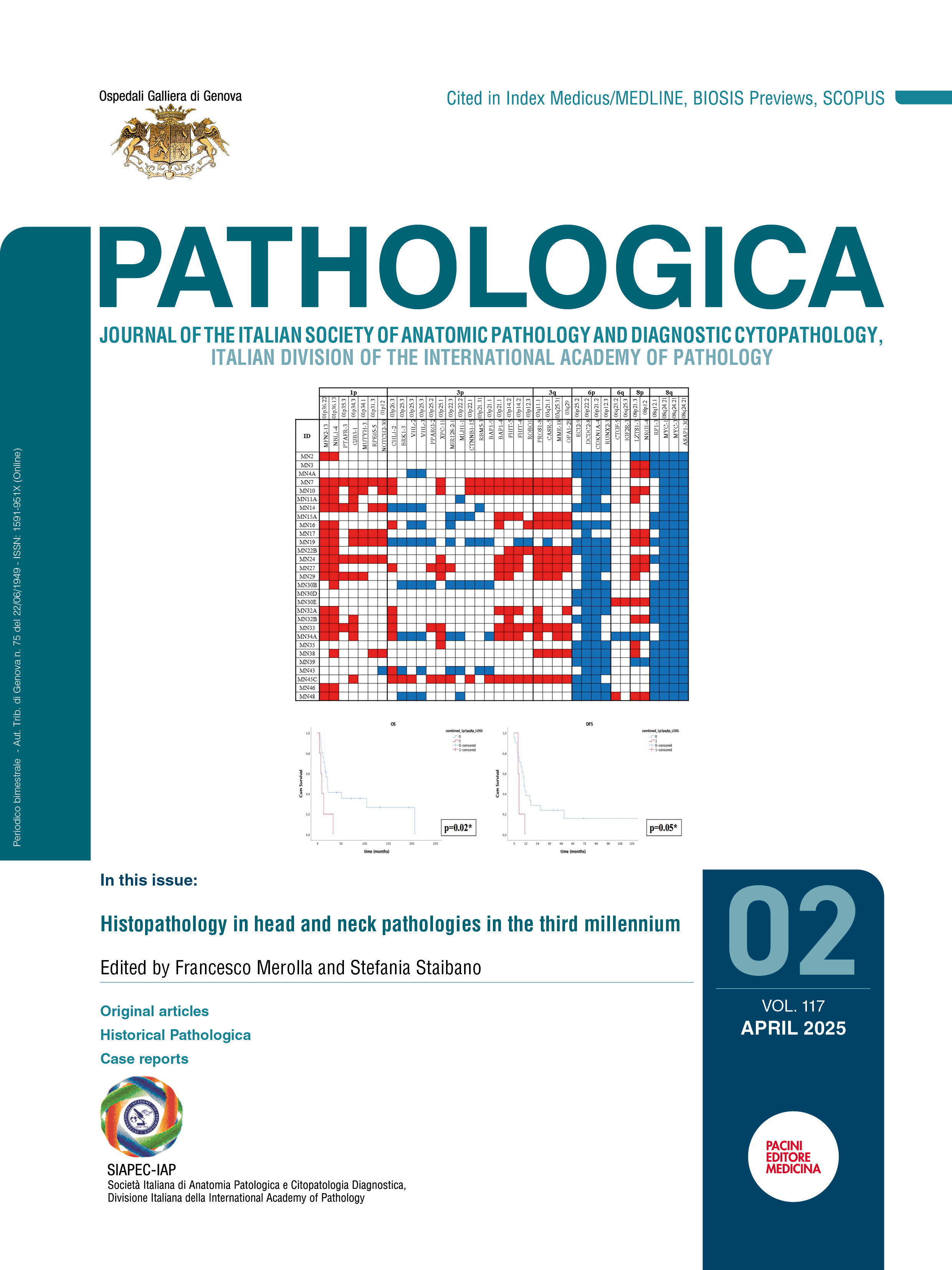 Issue 2 - April 2025